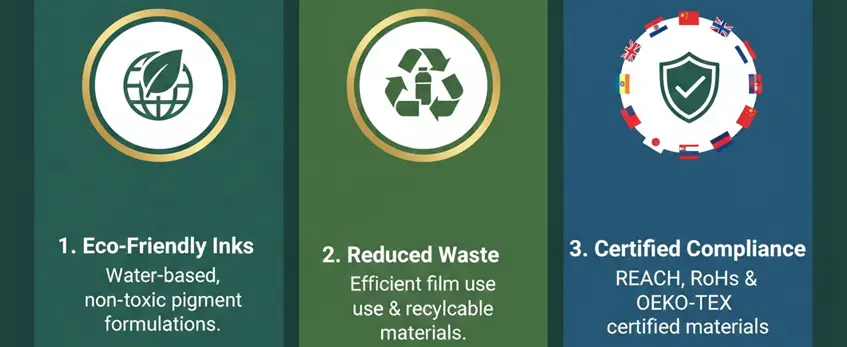 DTF Printing in 2026