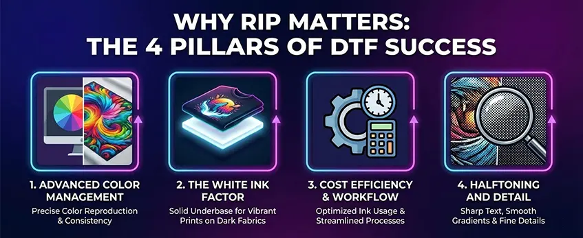 dtf rip software